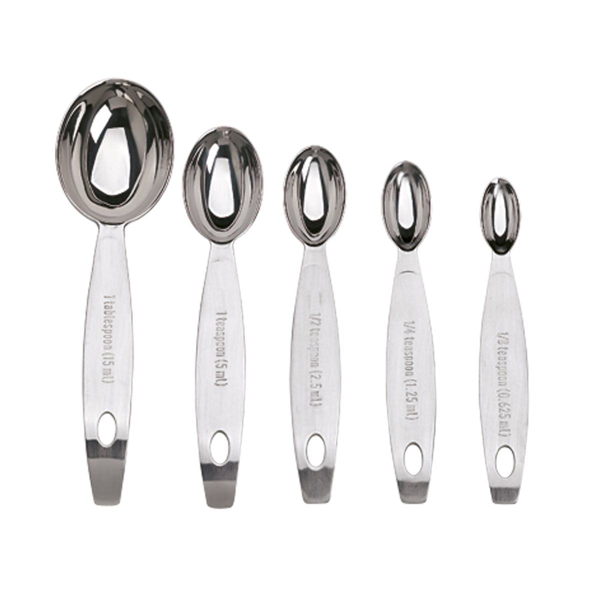 Messlöffel im 5er Set (0,625; 1,25; 2,5; 5; 15 ml)